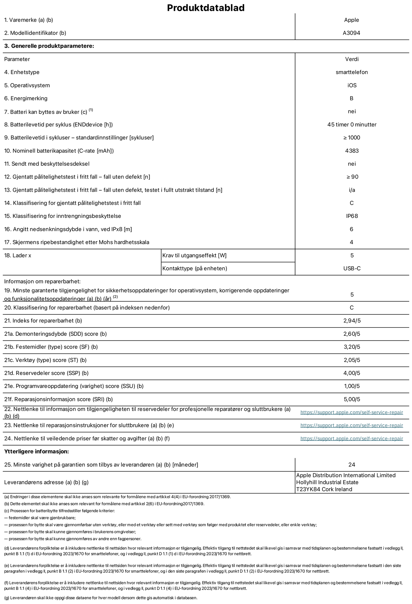 Produktdatablad for iPhone 15 Plus – modell A3094. Levert av Apple Distribution International Limited, Hollyhill Industrial Estate. Cork, Irland T23 YK84. Enhetstype: smarttelefon. Operativsystem: iOS. Energieffektivitetsklasse: B. Batteriet kan byttes av brukeren: nei. Batteriets holdbarhet per ladesyklus: 45 timer. Batteriets holdbarhet i antall ladesykluser – standardinnstillinger: ≥ 1000. Nominell batterikapasitet: 4383 mAh. Leveres med beskyttelsesdeksel: nei. Holdbarhetstest ved gjentatte fall – antall fall uten feil: ≥ 90. Holdbarhetstest ved gjentatte fall – antall fall uten feil i helt utfoldet tilstand: ikke relevant. Holdbarhetsklasse ved gjentatte fall: C. Kapslingsgrad: IP68. Angitt nedsenkingsdybde i vann ved IPx8: 6. Skjermens ripefasthet på Mohs skala: 4. Krav til laderens utgangseffekt: 5 watt. Laderens stikkontakt (på enhetssiden): USB-C. Minstegaranti for tilgang på sikkerhetsoppdateringer, feilrettinger og funksjonsoppdateringer til operativsystemet: 5 år. Reparerbarhetsklasse: C. Reparerbarhetsindeks: 2,94/5. Demontering: 2,60/5. Festeanordninger: 3,20/5. Verktøy: 2,05/5. Reservedeler: 4,00/5. Programvareoppdateringer: 1,00/5. Informasjon om reparasjon: 5,00/5. Lenke til informasjon om tilgjengelighet for reservedeler for profesjonelle reparatører og sluttbrukere: https://support.online-now.beer/self-service-repair. Lenke til reparasjonsveiledning for sluttbrukere: https://support.online-now.beer/self-service-repair. Lenke til veiledende priser ekskl. mva: https://support.online-now.beer/self-service-repair. Produktet omfattes av en 24-måneders generell garanti.