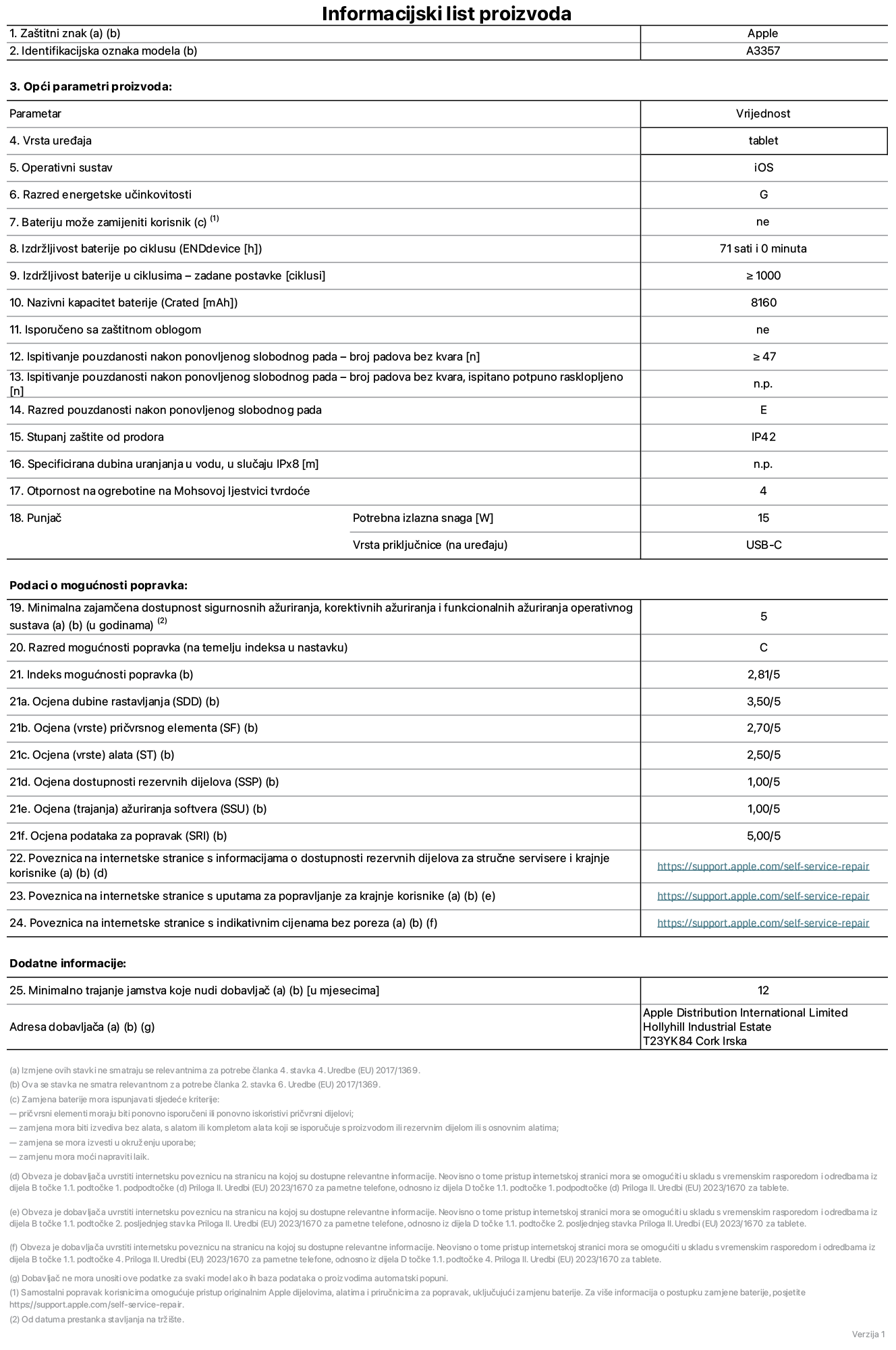 List s informacijama o proizvodu za 11-inčni iPad Pro M5 Wi-Fi, model A3357. Isporučuje Apple Distribution International Limited, Hollyhill Industrial Estate. Cork, Irska, T23 YK84. Vrsta uređaja: tablet. Operativni sustav: iOS. Klasa energetske učinkovitosti: G. Baterija koju može zamijeniti korisnik: ne. Trajanje baterije po ciklusu: 71 sat. Trajanje baterije u ciklusima – zadane postavke: 1000 ili više. Nazivni kapacitet baterije: 8.160 mAh. Isporučeno sa zaštitnom maskom: ne. Test pouzdanosti pri višekratnim slobodnim padovima – broj padova bez kvara: 47 ili više. Test pouzdanosti pri višekratnim slobodnim padovima – broj padova bez kvara testiranih u potpuno proširenom stanju: nije primjenjivo. Klasa pouzdanosti pri višekratnim slobodnim padovima: E. Ocjena zaštite od prodiranja: IP42. Specificirana dubina uranjanja u vodu u slučaju ocjene iPx8: nije primjenjivo. Otpornost na grebanje zaslona na Mohsovoj ljestvici tvrdoće: 4. Potrebna izlazna snaga punjača: 15 W. Vrsta utičnice punjača (na strani uređaja): USB-C. Minimalna zajamčena dostupnost sigurnosnih ažuriranja operativnog sustava, korektivnih ažuriranja i ažuriranja funkcija: 5 godina. Klasa popravljivosti: C. Indeks popravljivosti: 2,81/5. Ocjena dubine rastavljanja (SDD): 3,5/5. Ocjena pričvrsnih elemenata: 2,7/5. Ocjena alata: 2,5/5. Ocjena rezervnih dijelova: 1/5. Ocjena ažuriranja softvera: 1/5. Ocjena informacija o popravcima: 5/5. Poveznica koja vodi do informacija o dostupnosti rezervnih dijelova za profesionalne servisere i krajnje korisnike: https://support.online-now.beer/self-service-repair. Poveznica koja vodi do uputa za popravljanje za krajnje korisnike: https://support.online-now.beer/self-service-repair. Poveznica koja vodi do indikativnih cijena prije poreza: https://support.online-now.beer/self-service-repair. Ponuđeno je 12-mjesečno općenito jamstvo.