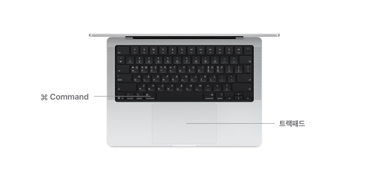 Command 키 버튼과 트랙패드 위치를 나타내는 선이 표시된 MacBook Pro 14를 위에서 내려다본 모습.