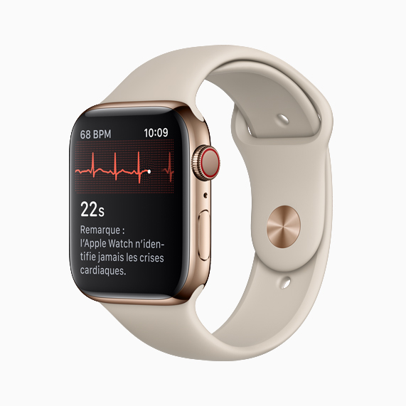 Apple Watch Series 4.