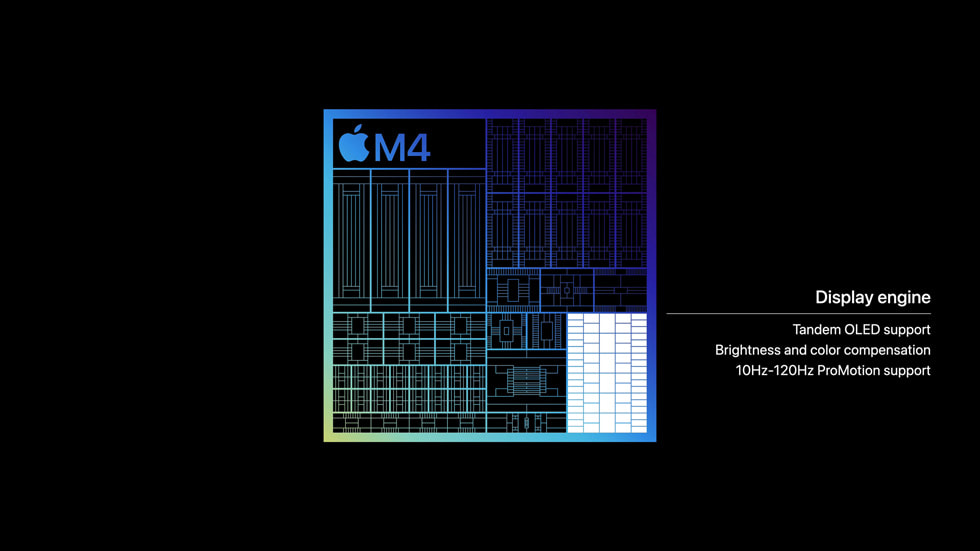 1) tandem OLED support, 2) brightness and color compensation, and 3) 10Hz-120Hz ProMotion support.