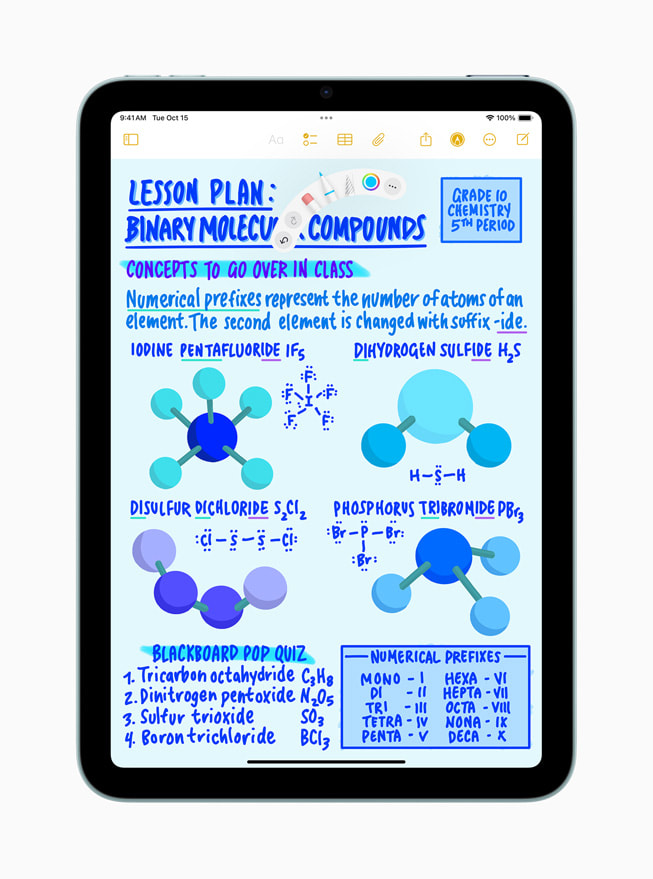 Den nye Smart Script-funktion vist på iPad mini.