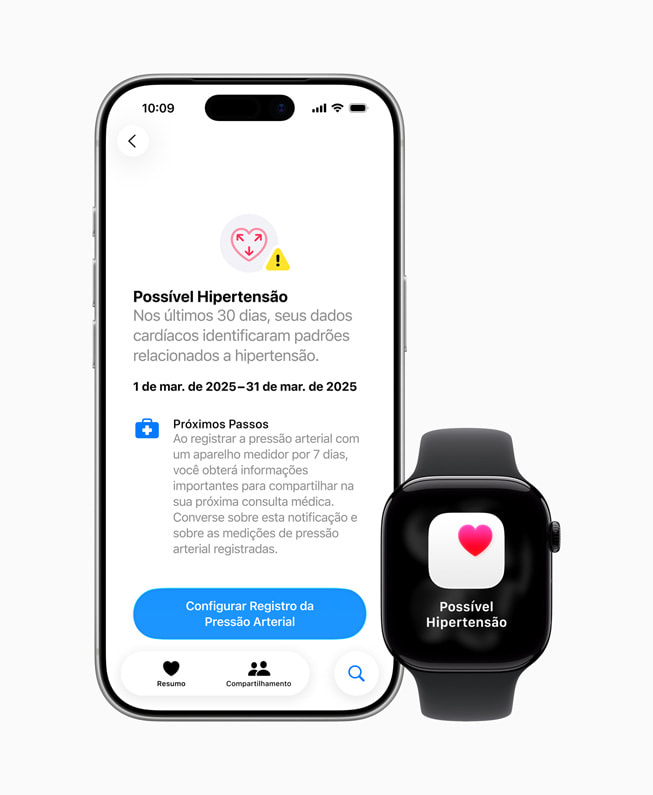 O recurso de notificações de hipertensão no iPhone e Apple Watch.