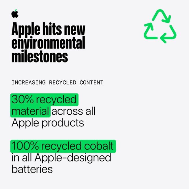 Infographic featuring recycled content data from Apple’s 2025 Environmental Progress Report.