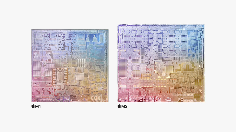 A comparison of M2 and M1.