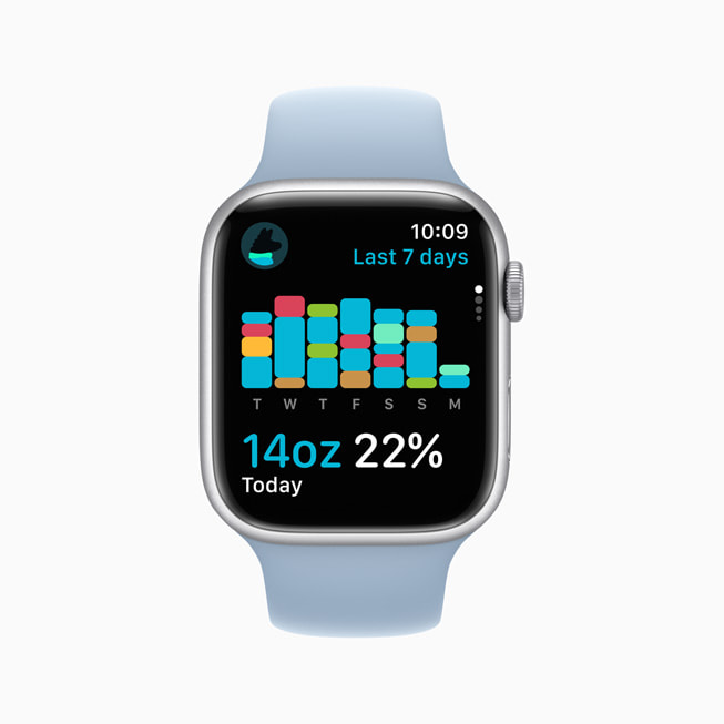 Apple Watch Series 8 shows hydration amounts from the past week.