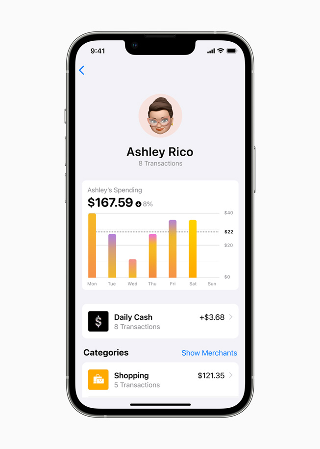 An Apple Card user’s transaction overview in Wallet on iPhone 13 Pro.