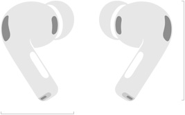 Boceto de unos AirPods Pro 3, audífonos inalámbricos izquierdo y derecho, almohadillas de silicón, micrófonos con cancelación de ruido, alto en pulgadas y milímetros, ancho en pulgadas y milímetros