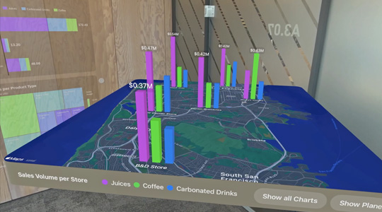 A 3D projection of a map of San Francisco, with a 3D bar graph showing sales volume for drinks, by product type and neighbourhood